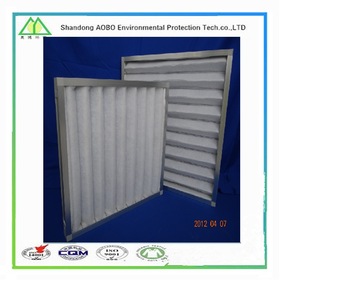 air filter of Disposable synthetic panel air filter