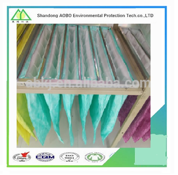 Medium Efficiency F7 Synthetic Fiber Non-woven Pocket/Bag Air Filters