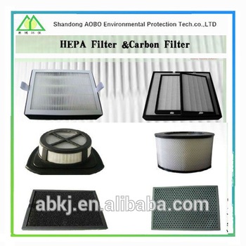 Cardboard Frame Panel Pleated Mounting Furnace Filter