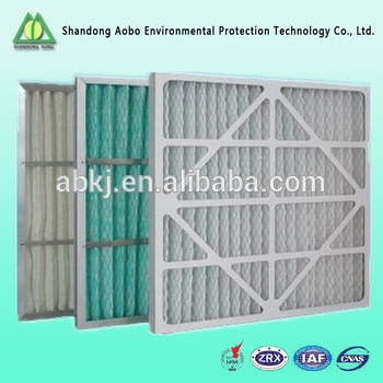 AOBO Professional customized pleated panel air filter