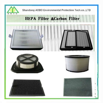 F5,F6,F7,F8,Central Air Condition Air Filter