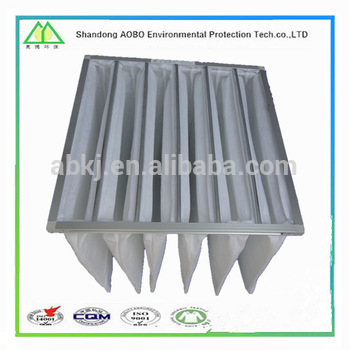 Aluminum frame Synthetic fiber medium efficiency F5 pocket air filter
