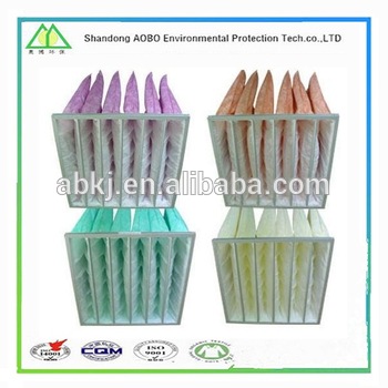 pocket Industrial fine synthetic 5-6 bag air filter with aluminium frame