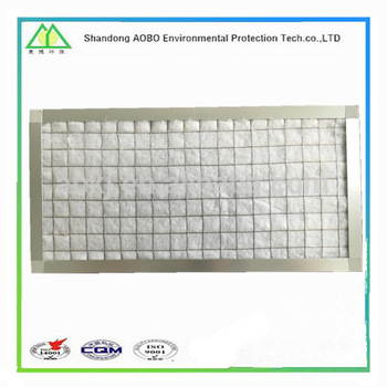 Direct factory supply High Quality Aluminum pane nets Air filter