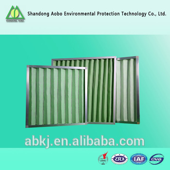 Non- woven Washable panel air filter