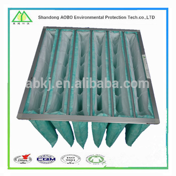 Aluminum frame Synthetic fiber medium efficiency F6 pocket air filter