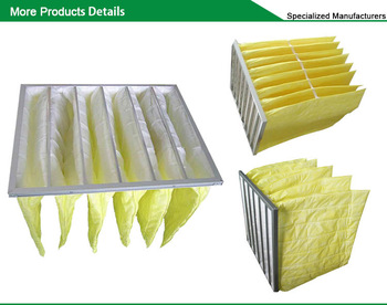 HVAC Ventilation System Multi-Pocket Air Filter