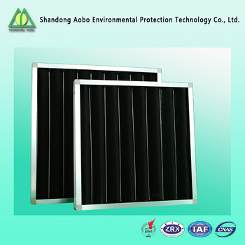 Wholesale aluminum frame <font color='red'>air</font> conditioner <font color='red'>panel</font> <font color='red'>filter</font> <font color='red'>net</font> <font color='red'>metal</font> <font color='red'>mesh</font> material