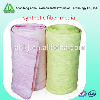 MERV 13 Synthetic Fiber Material Media / air Filter cloth Roll