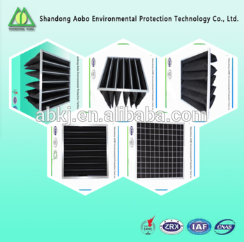 pleated <font color='red'>Activated</font> <font color='red'>Carbon</font> Air <font color='red'>Filter</font> manufacturer for HVAC