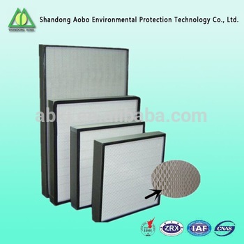Industrial Mini pleated HEPA air filter