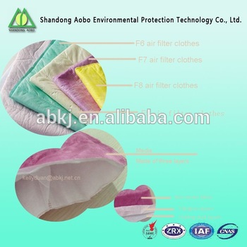 synthetic fiber fiter media for F7 pocket air filter