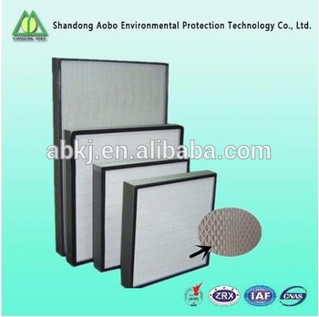 HVAC cleanroom 99.99% efficiency 0.3um mini pleat HEPA filter H14