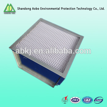Glassfiber H14 HEPA Air Filter