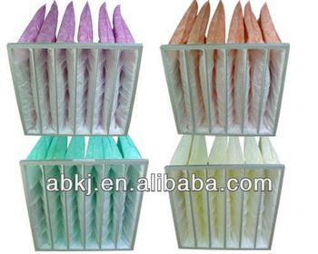 Used for central air conditioning Medium efficiency pocke