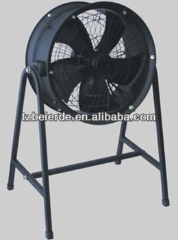 YWF4E 400mm Series external rotor Axial fan