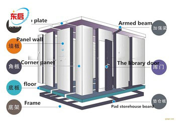 Restaurant Commercial Cold Storage Cold Room,Walk In Refrigerator,Freezer Room