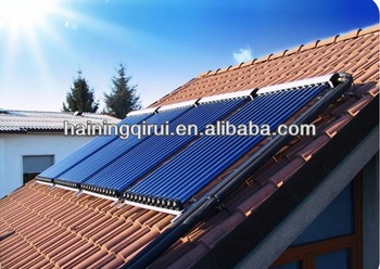 EN12975 certified 58*1800mm solar heat panel price