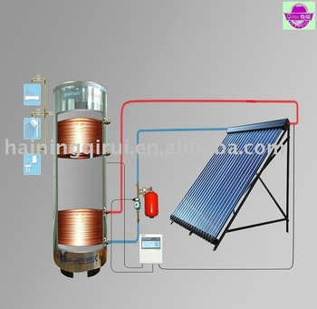 solar energy water heater