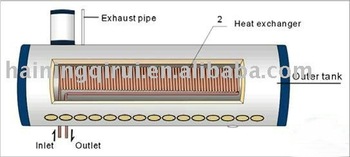 preheated solar water heater