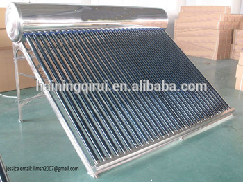 2016 Lastest QIRUI Solar Manufacturing Solar Water Heater