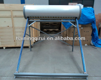 compact solar water heater