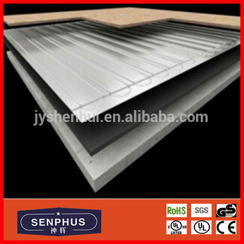 easy install long lifespan aluminum foil heated mat