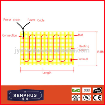 panel electric heating mat heating plate