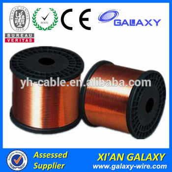 Producing AWG SWG Polyester-imide Enamelled Aluminum Wire in China