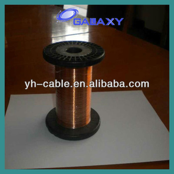 0.2mm Enamelled Round Aluminum Wire