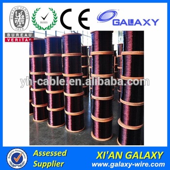 10mm coated aluminum wire