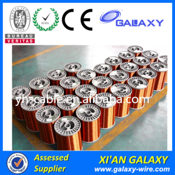 PEW/UEW/EIW/AIW ECCA Winding Wire( Content 40%Cu & 60% Al )