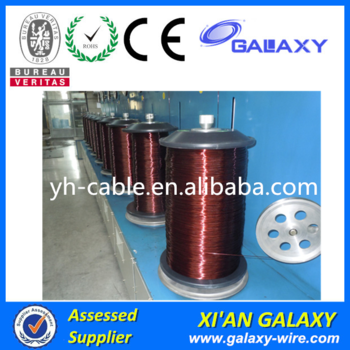 Sales Promotion Polyamide-imide enameled wire indonesia for <font color='red'>transformers</font> coil