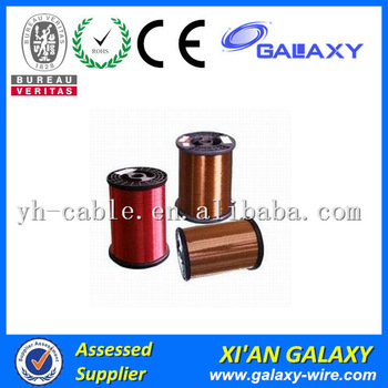 Enamelled CCA <font color='red'>Wire</font> For <font color='red'>Induction</font> <font color='red'>Cooker</font> In China