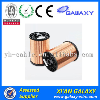 Solid Conductor Type Cca Solid Conductor Type Cca