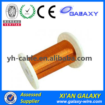 IEC Standards Supplier ECCA Enameled Magnet Wire for Voice Coil/Headphone Wire