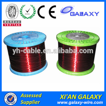 aluminium electrical wire