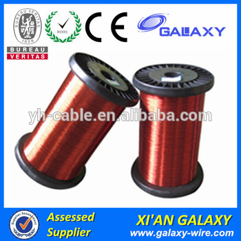 34 swg aluminum wire