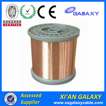 Best sell ISO Certificated Best Quality 130c braided ecca 1.25mm