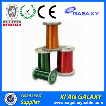 Top selling products ISO standard enameled aluminum flat wire on alibaba