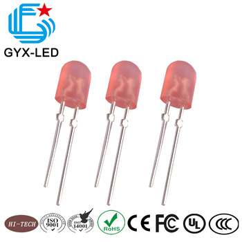 wholesale red emitting color LED lamp