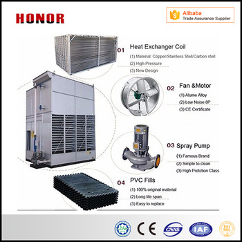 Falling Film Roll Bond Evaporator Crystallizer Of Freezer Room For Food Freezing