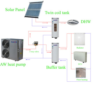 20KW HISEER heat pump evi air to water source R410a - Coowor.com