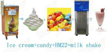 electric blender