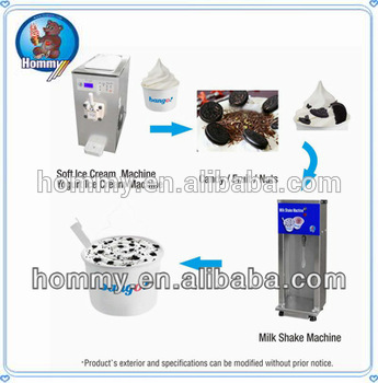 food blender