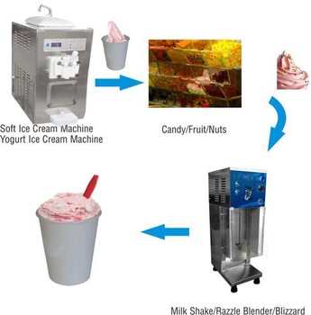2017 good quality of Razzle Blender/CE certifcate/Hot sales product