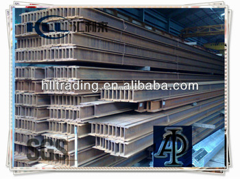 channel steel beam
