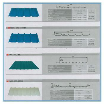 High Quality galvanized corrugated steel roofing sheet