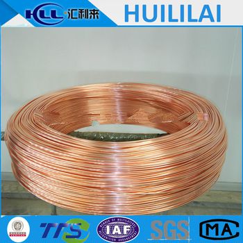 price per ton copper
