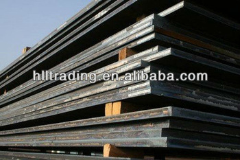 best price hot dipped galvanized steel plate